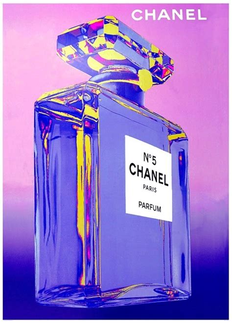 chanel vintage poster the block|Retro Chanel Posters .